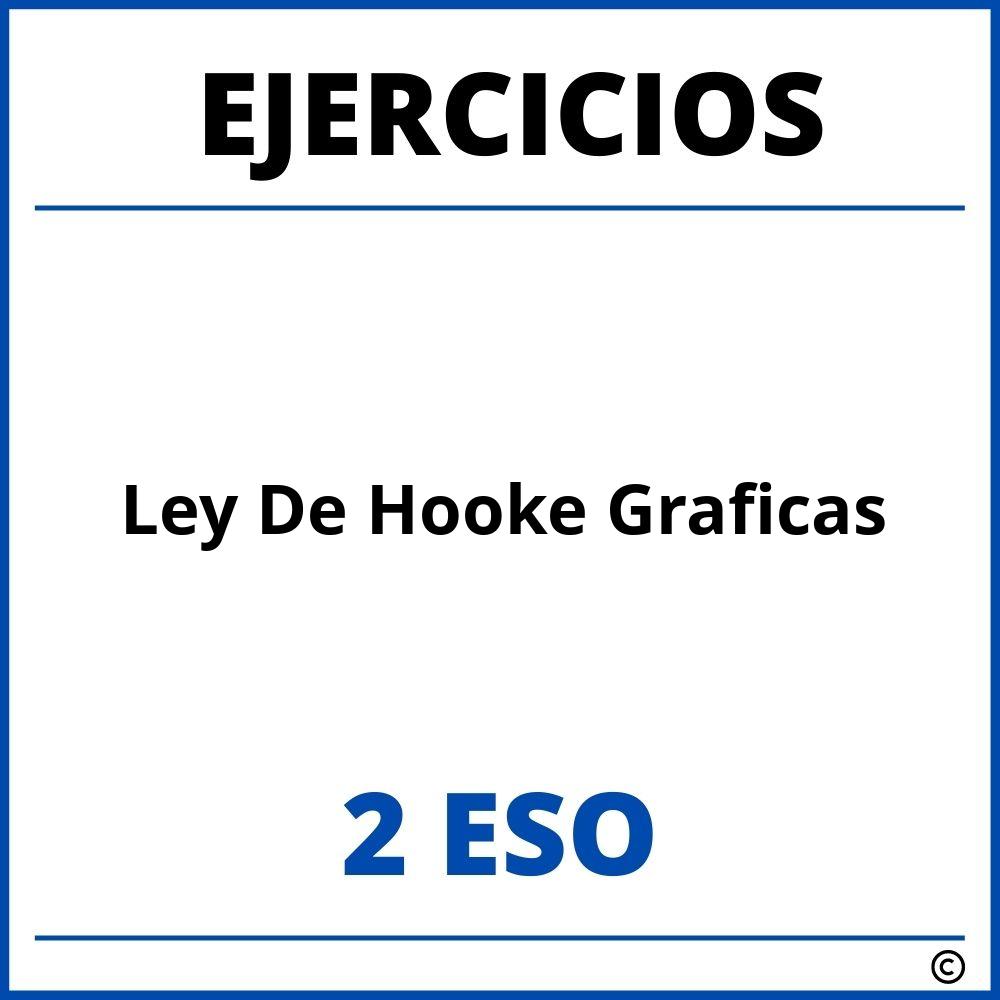 Ejercicios Ley De Hooke Graficas 2 ESO PDF