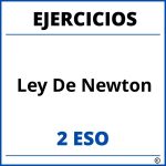 Ejercicios Ley De Newton 2 ESO PDF