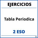 Ejercicios Tabla Periodica 2 ESO PDF